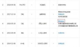 最新上市公司爆料平台,行业动态与公司内幕一网打尽