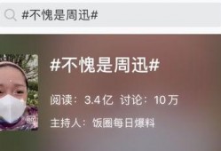 网民周小姐最新爆料,揭秘网络热点背后的惊人真相！